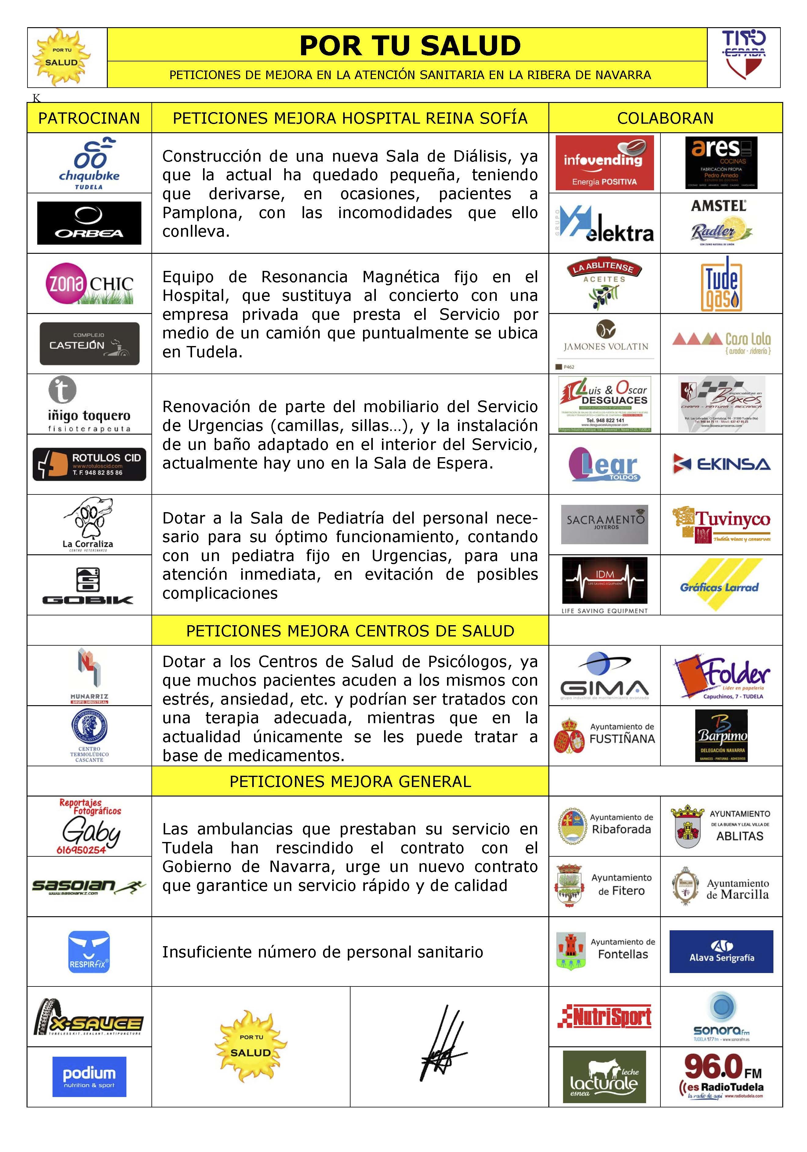 Peticiones del Reto Por tu Salud