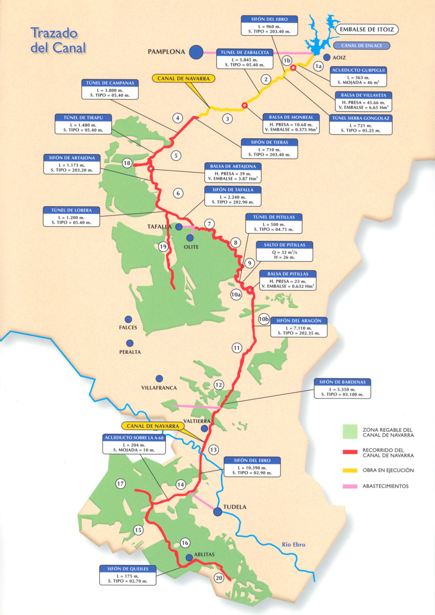 Trazado del Canal de Navarra