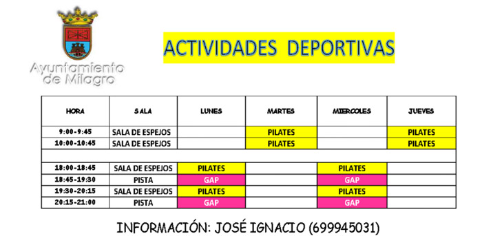 actividades deportivas milagro