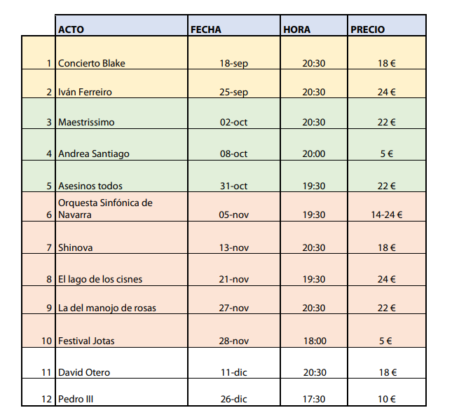programacion gaztambide