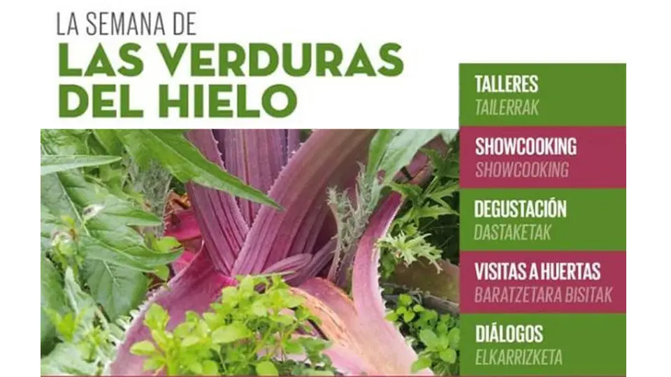 Verduras de Hielo