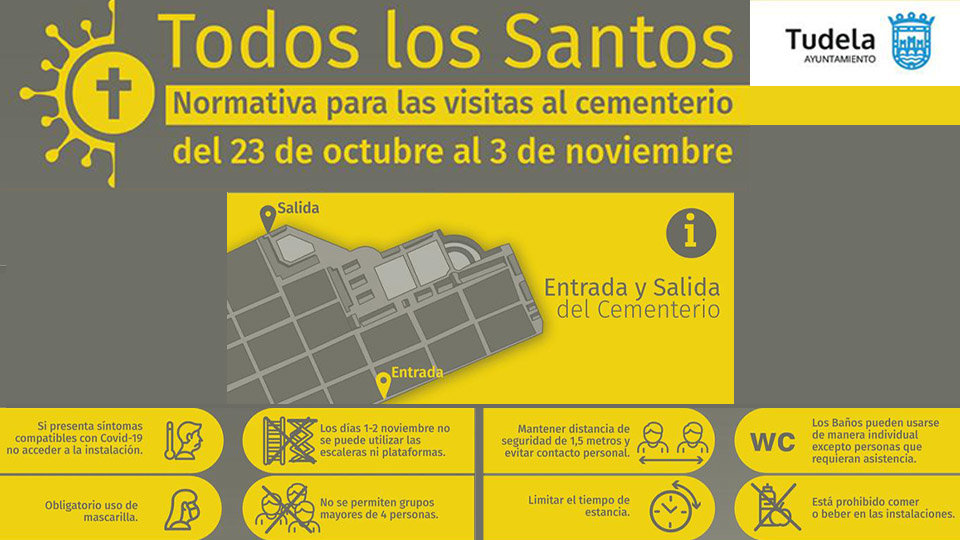 Normativa para las visitas al cementerio de Tudela en Todos los Santos