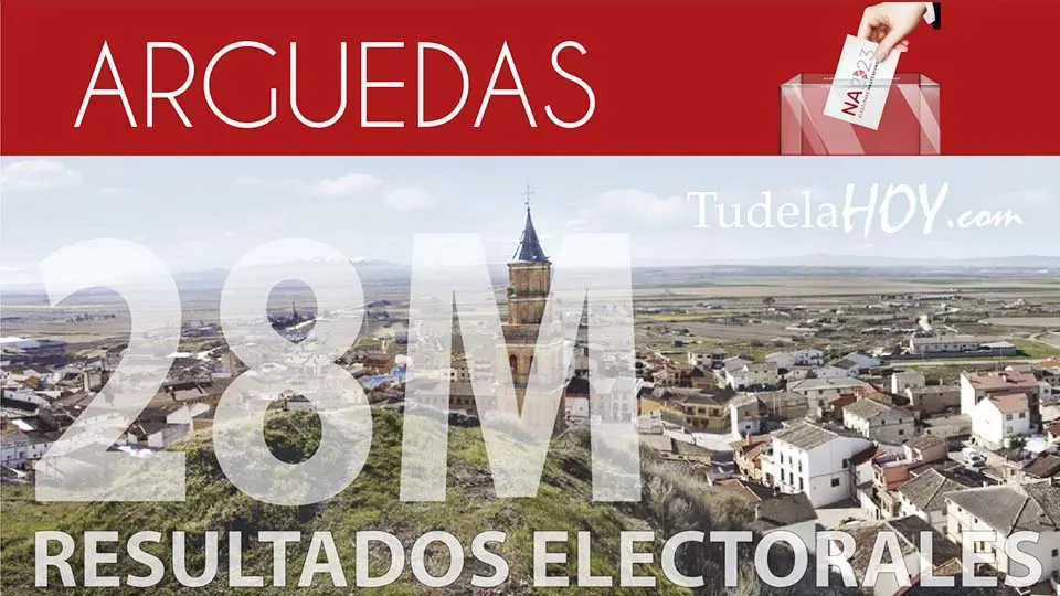 Resultados electorales Arguedas 2023