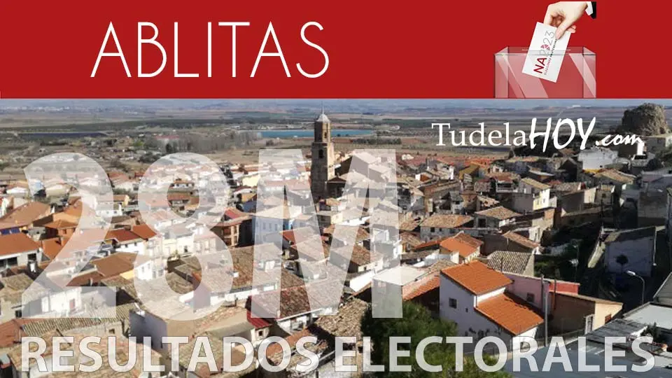 Resultados electorales Ablitas 2023