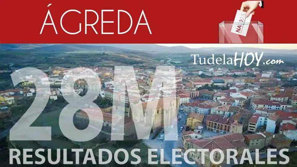 Resultados electorales Ágreda 2023