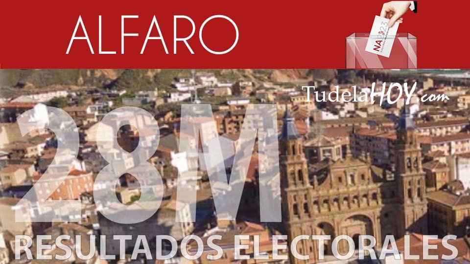 Resultados electorales Alfaro 2023