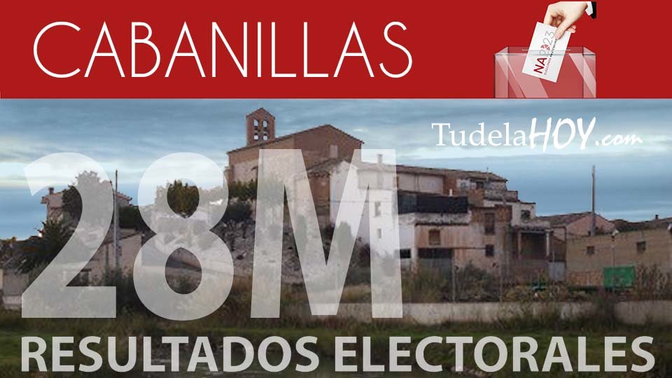 Resultados electorales Cabanillas 2023