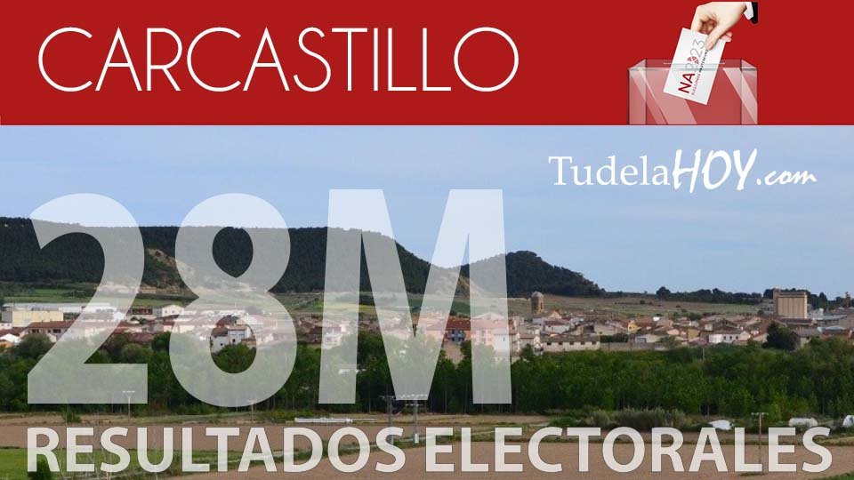 Resultados electorales Carcastillo 2023