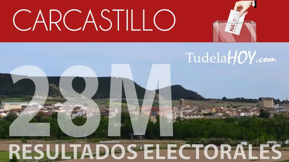 Resultados electorales Carcastillo 2023