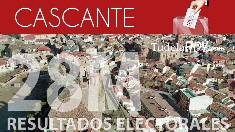 Resultados electorales Cascante 2023