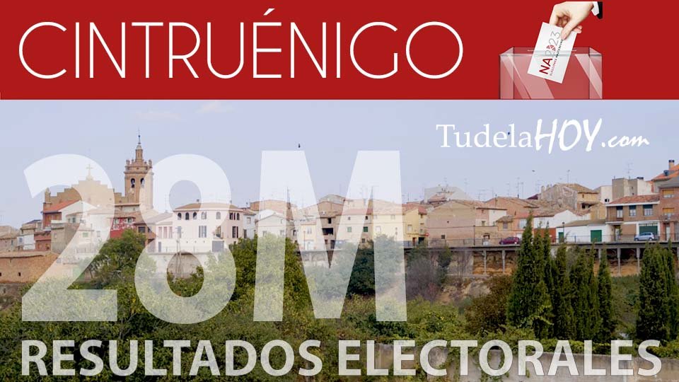 Resultados electorales Cintruénigo 2023