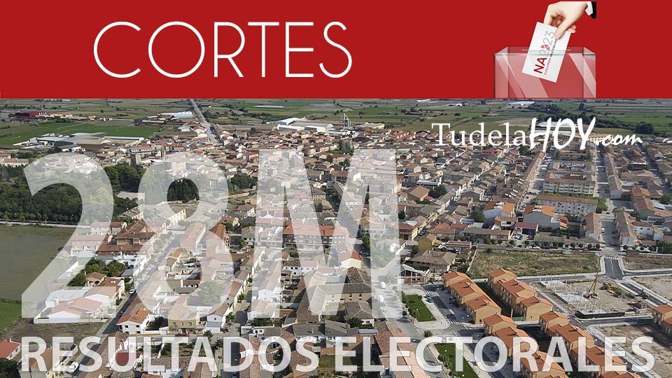 Resultados electorales Cortes 2023
