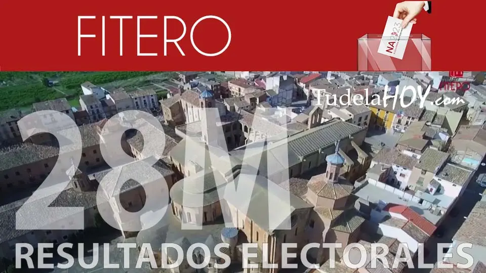 Resultados electorales Fitero 2023