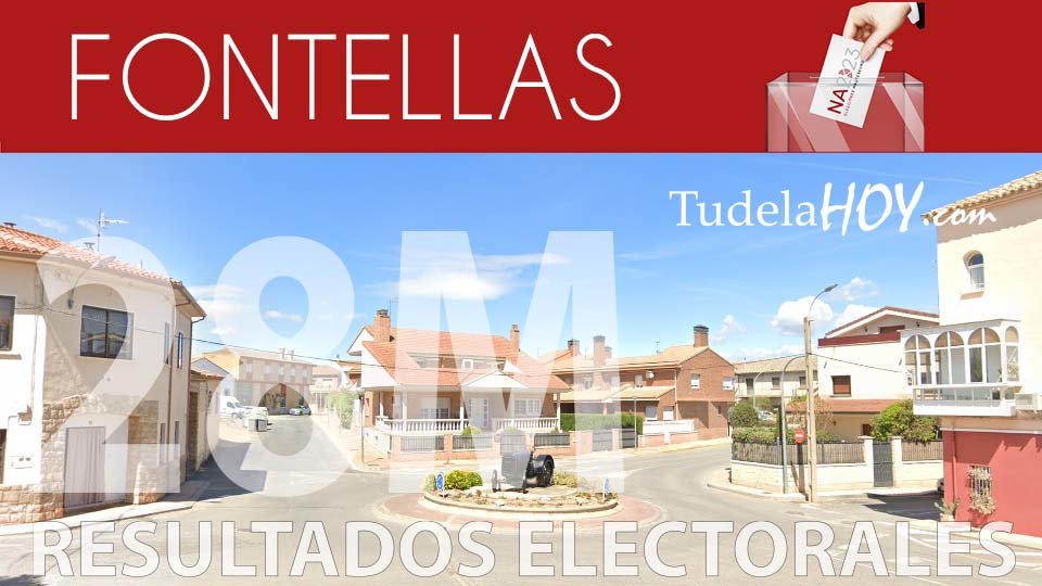 Resultados electorales Fontellas 2023