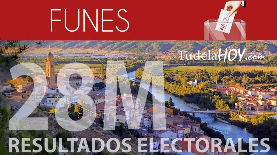 Resultados electorales Funes 2023