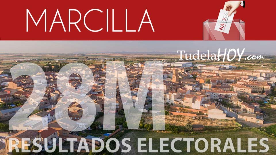 Resultados electorales Marcilla 2023