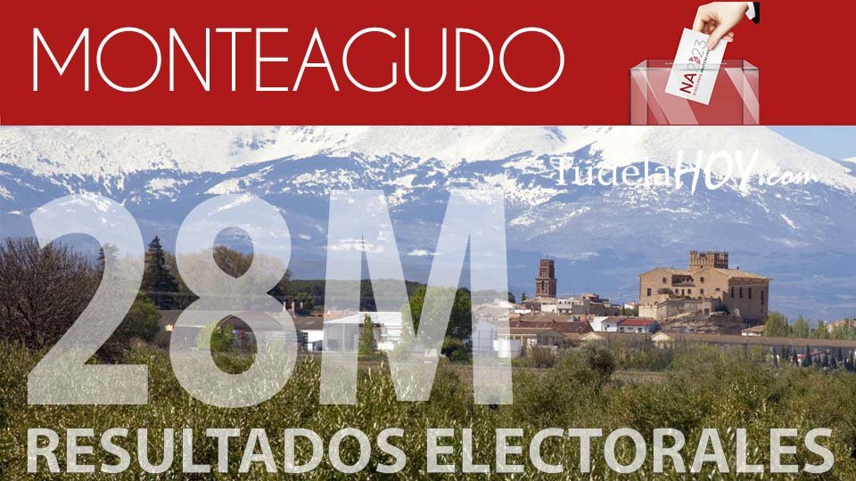 Resultados electorales Monteagudo 2023