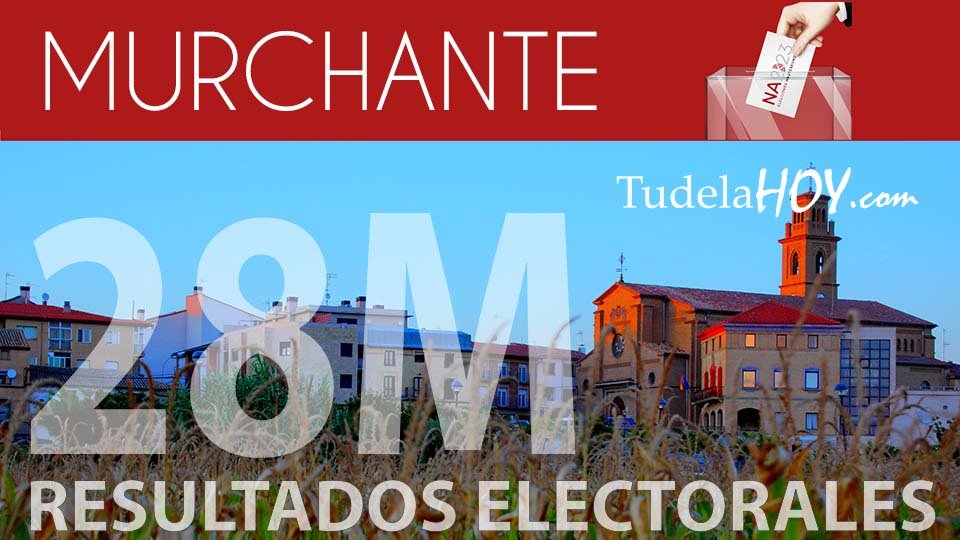 Resultados electorales Murchante 2023