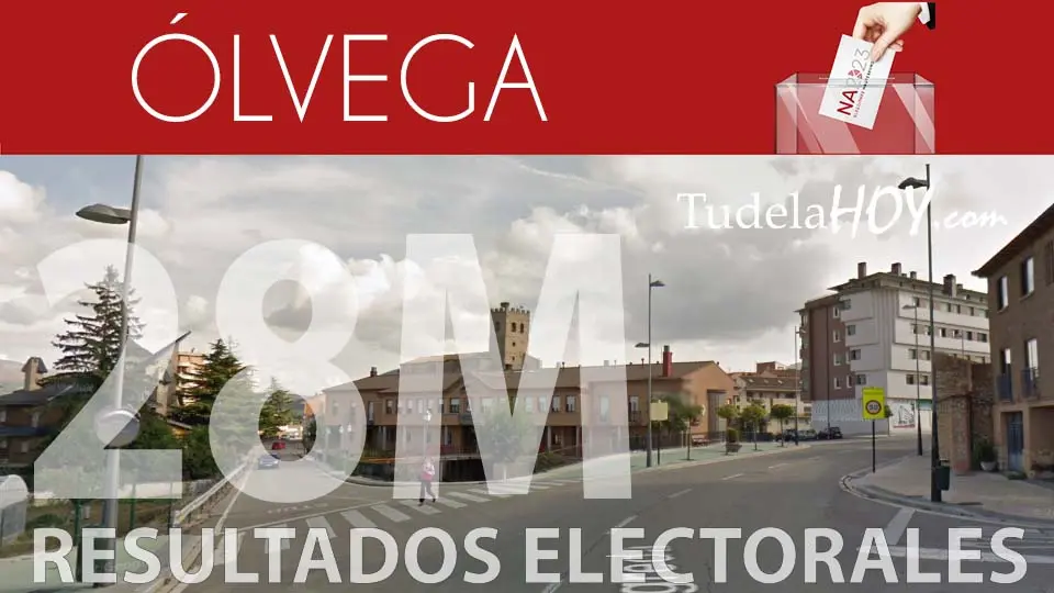 Resultados electorales Ólvega 2023