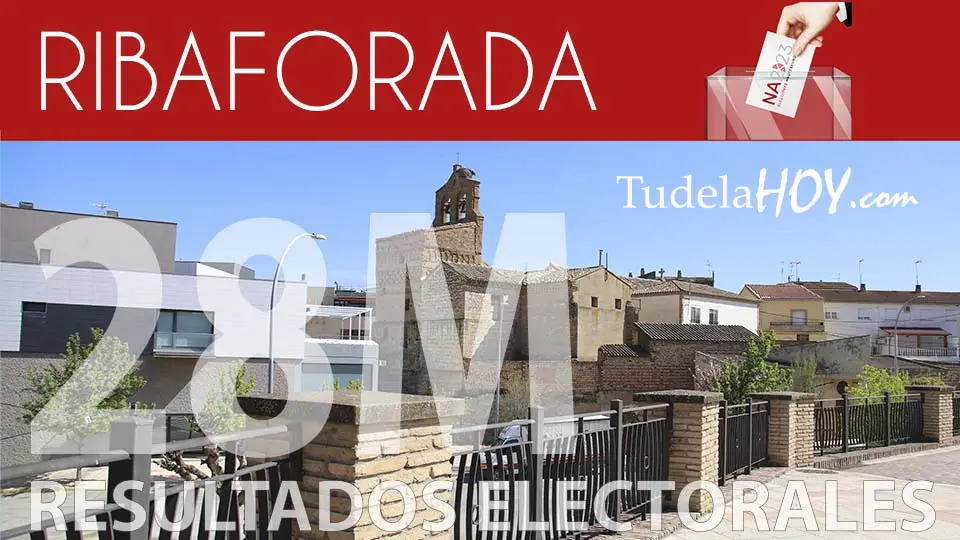 Resultados electorales Ribaforada 2023