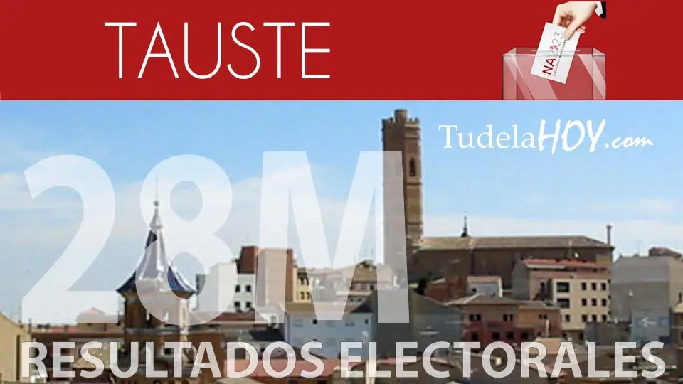 Resultados electorales Tauste 2023