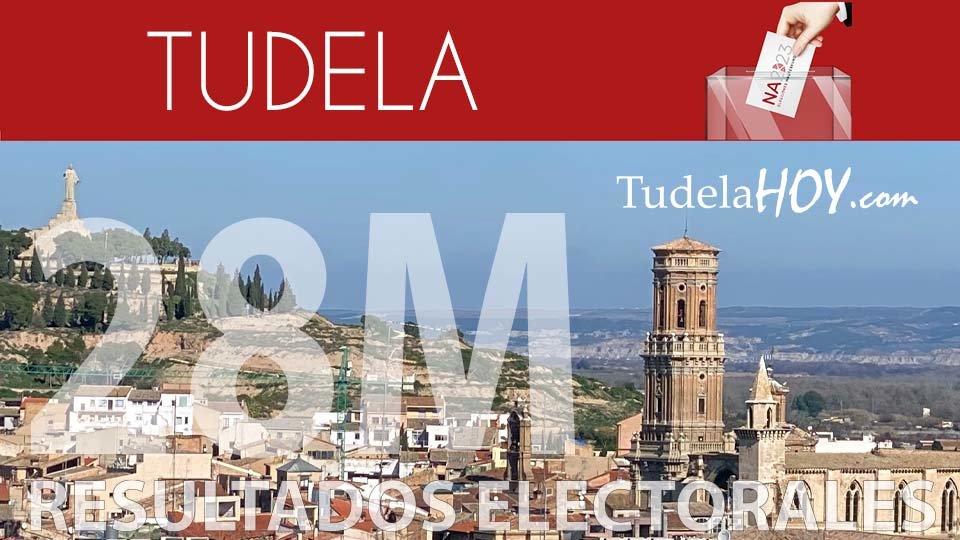 Resultados electorales Tudela 2023