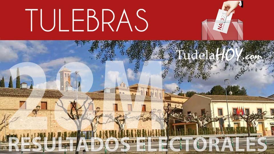 Resultados electorales Tulebras 2023