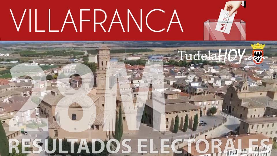 Resultados electorales Villafranca 2023