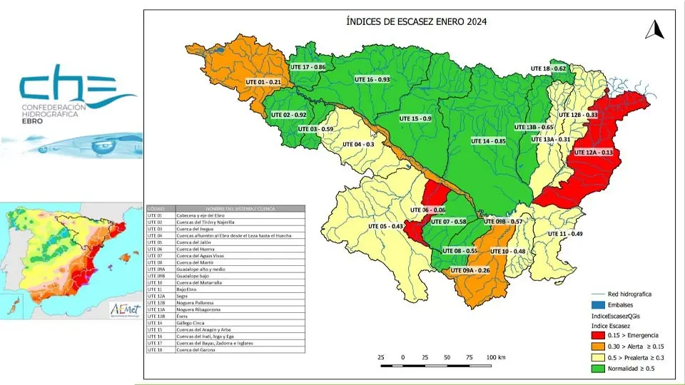 Indicadores de escasez de agua en la Demarcación Hidrográfica del Ebro