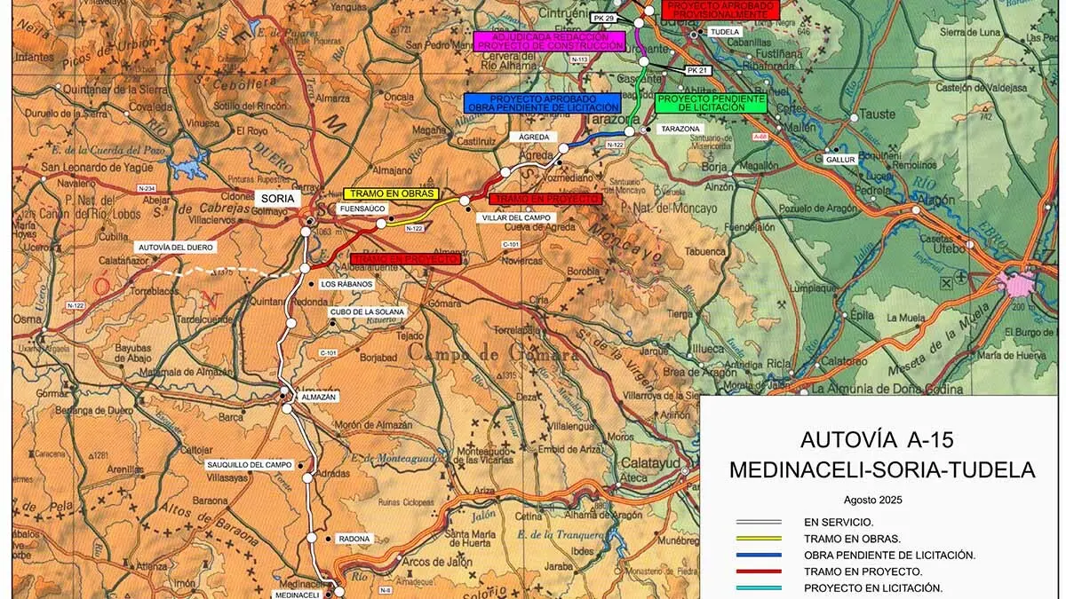 Medinaceli-Soria-Tudela