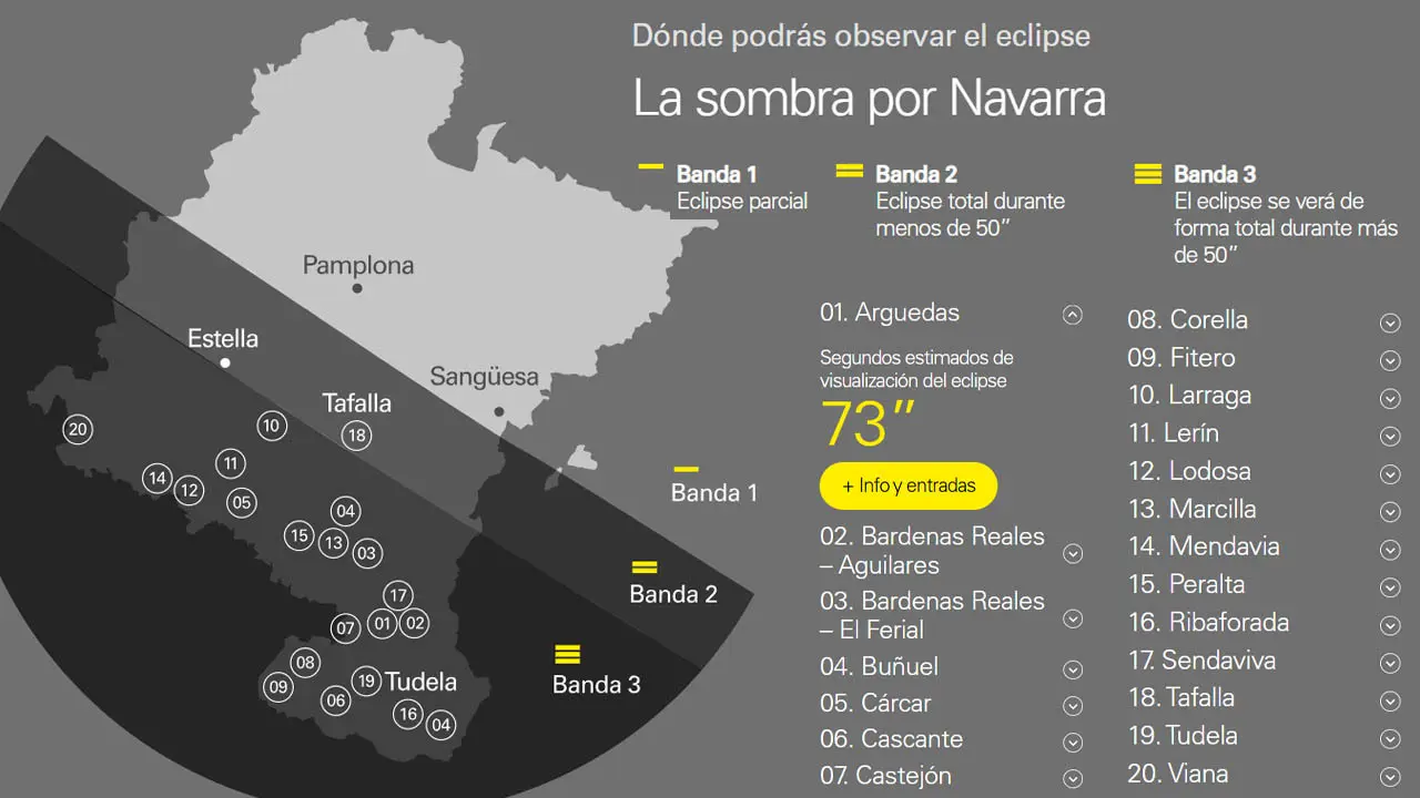 D&oacute;nde observar el eclipse del 12 de agosto de 2026 en la Ribera de Navarra