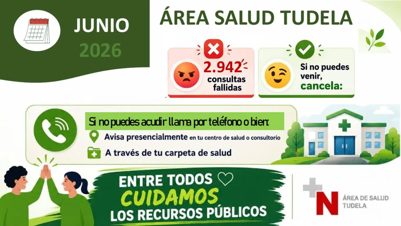 Campa&ntilde;a del &Aacute;rea de Salud de Tudela para reducir las citas fallidas en los centros de salud de la Ribera