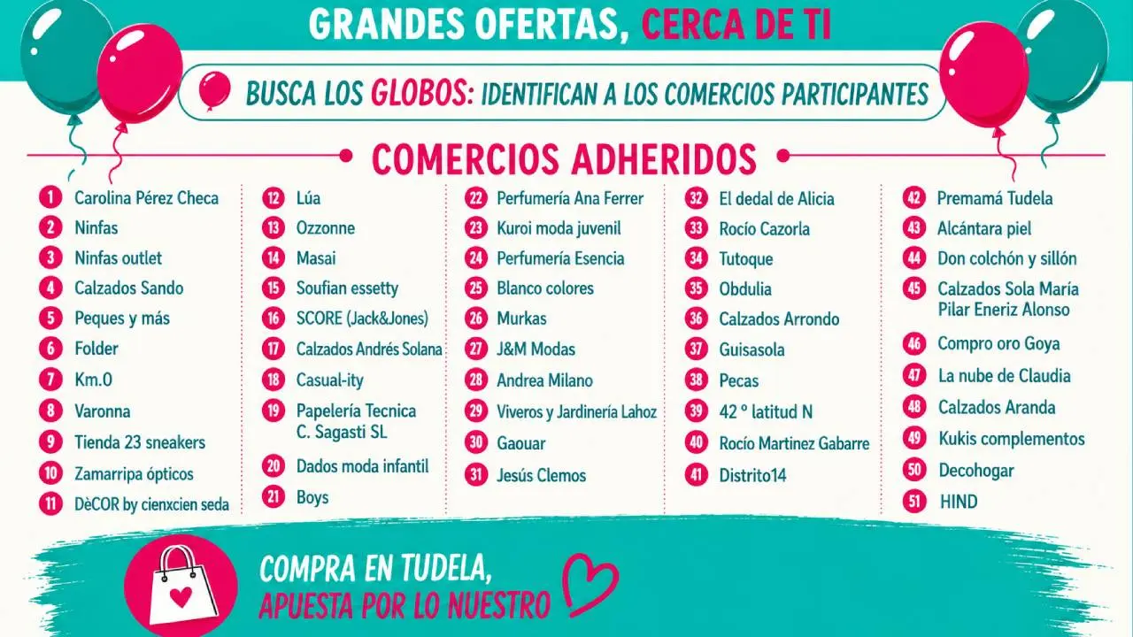Comercios participantes en la segunda feria del Stock de Tudela 2026