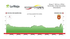 7&ordf; Vuelta Ciclista Ultreya