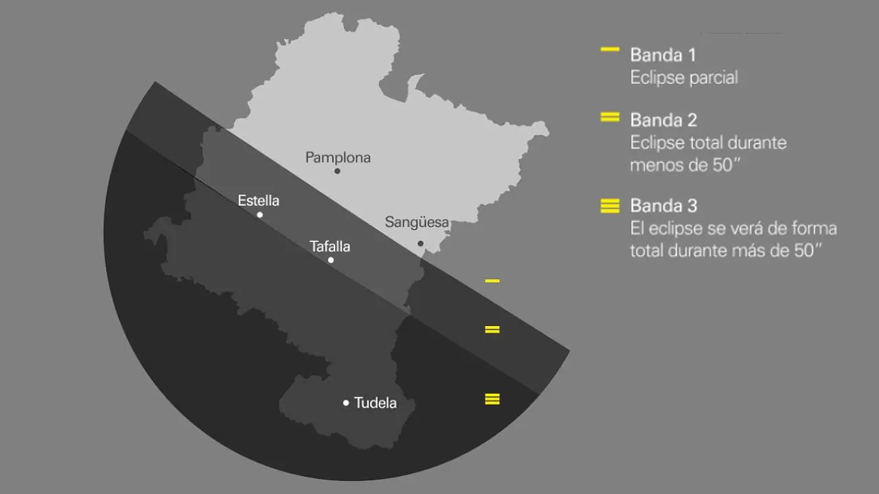 Eclipse Solar 12 de agosto 2026