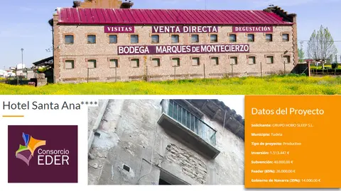 Financiación a emprendedores Consorcio Eder