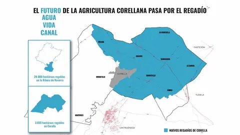 Mapa de regadíos en Corella