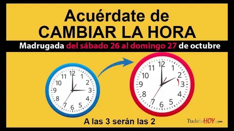 Cambio de hora octubre 2024