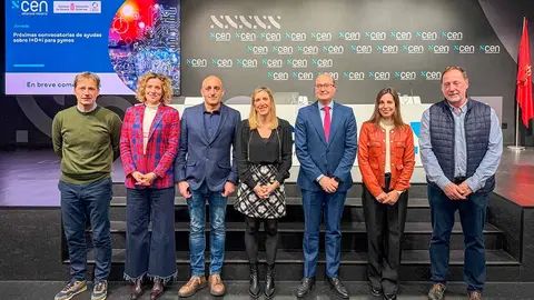 ayudas I+D+i empresarial