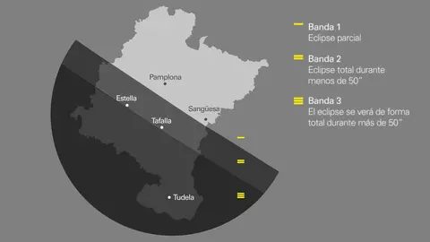 Eclipse Solar 12 de agosto 2026