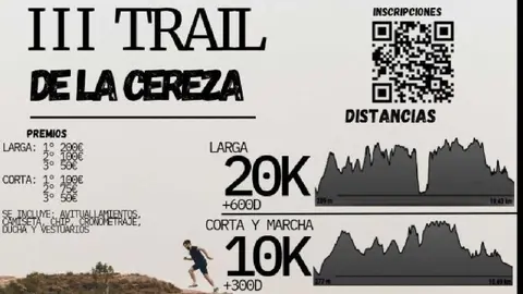 III Trail de la Cereza 2026 Milagro