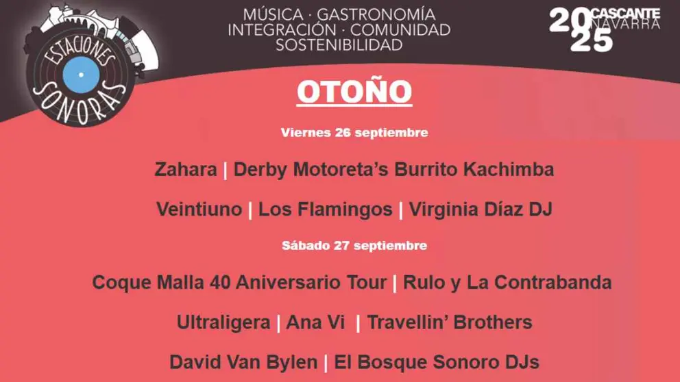 Estaciones Sonoras de Otoño 2025 en Cascante