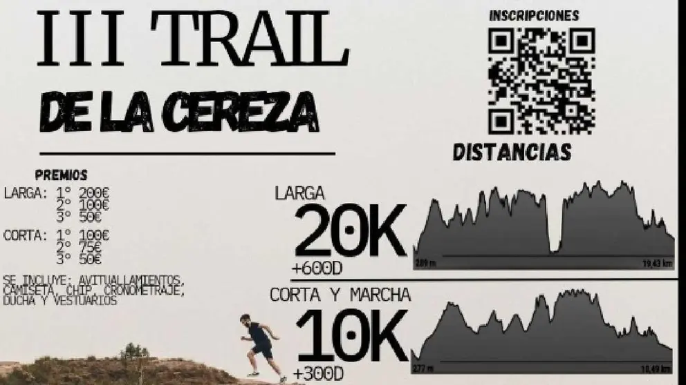 III Trail de la Cereza 2026 Milagro