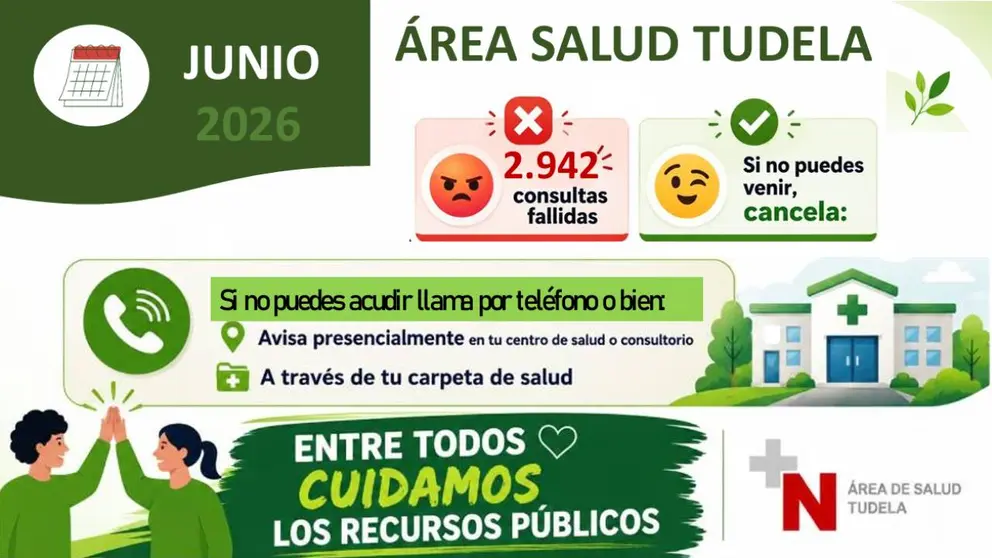 Campa&ntilde;a del &Aacute;rea de Salud de Tudela para reducir las citas fallidas en los centros de salud de la Ribera