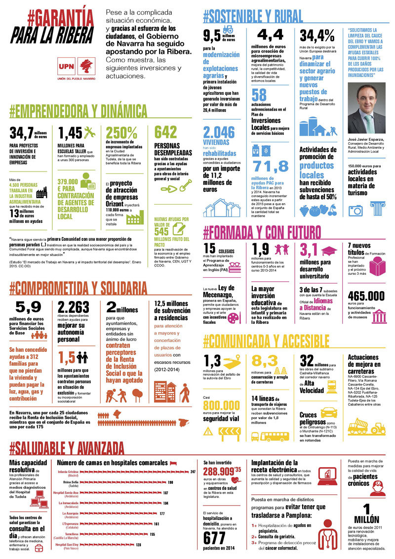 garantia_para_la_ribera_Página_3