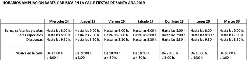 horario musica en la calle 2019