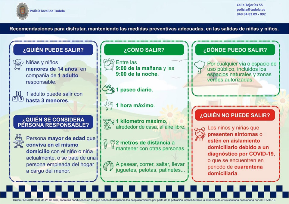 Normativa salida de niños y niñas