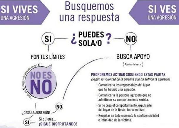 Busquemos una respuesta