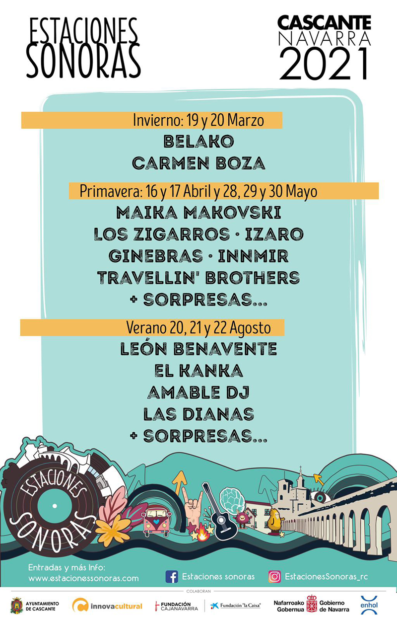 Cartel Estaciones Sonora