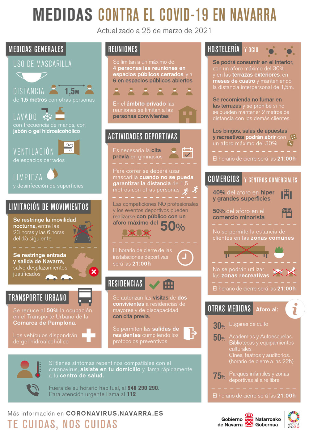 coronavirus_25marzo_cast